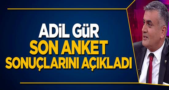 Adil Gür son anket sonuçlarını A Haber'de açıkladı! ile ilgili görsel sonucu